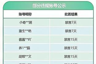 ?周琦26+16 徐杰22分 程帅澎25+7 广东不敌浙江吞3连败